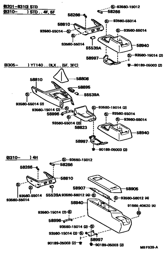 Console Box & Bracket