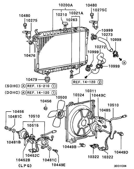 Radiator,hose & condenser tank