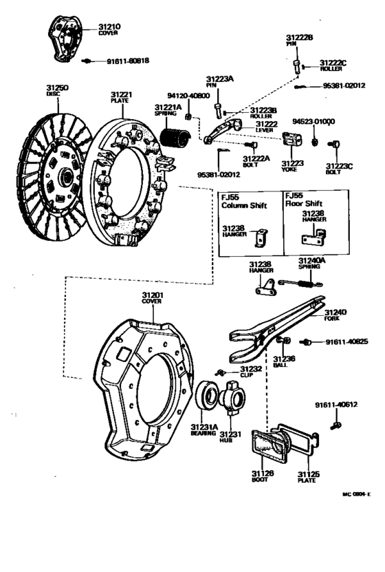 Clutch & Release Fork