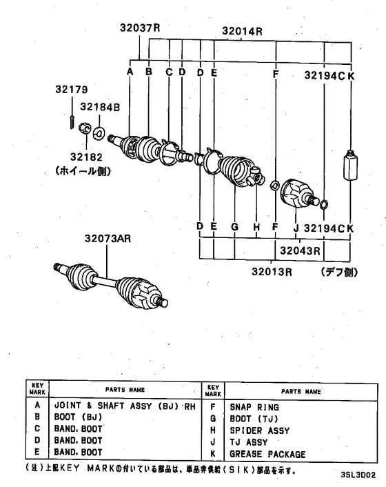Front axle drive shaft