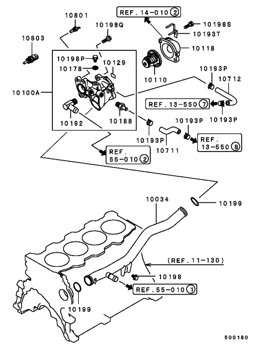 Water pipe & thermostat
