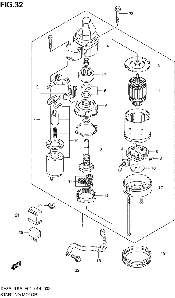 Starting motor