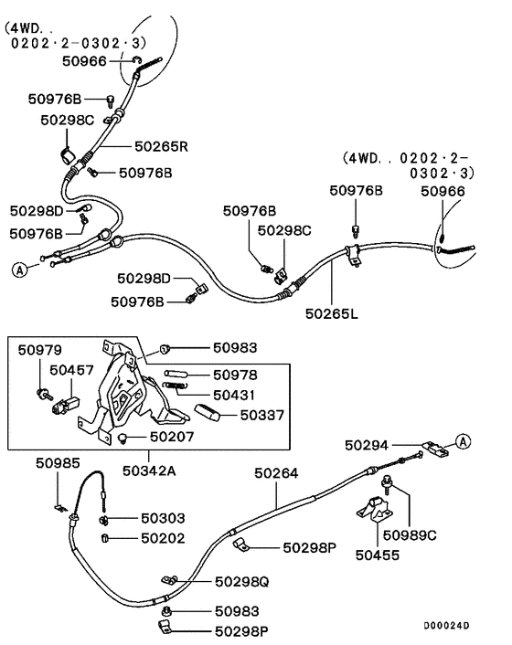Parking brake control