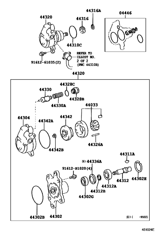 Vane Pump & Reservoir (Power Steering)