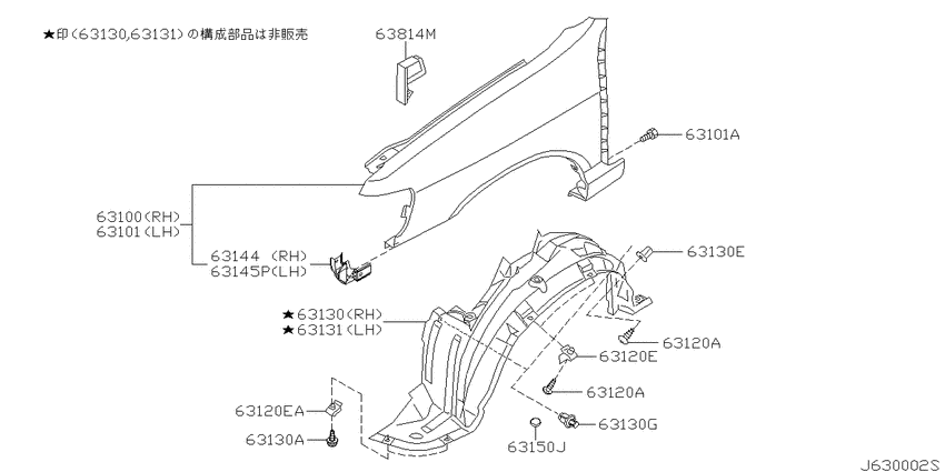 Front fender & fitting