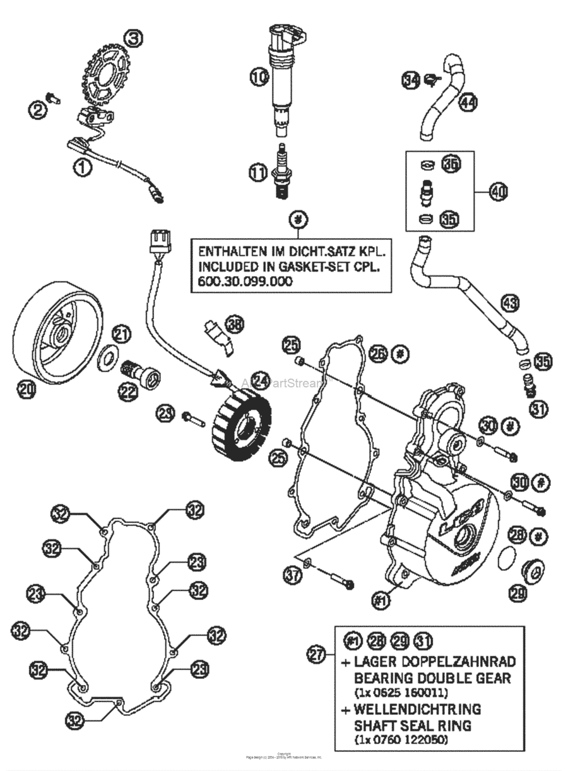 Igniton System
