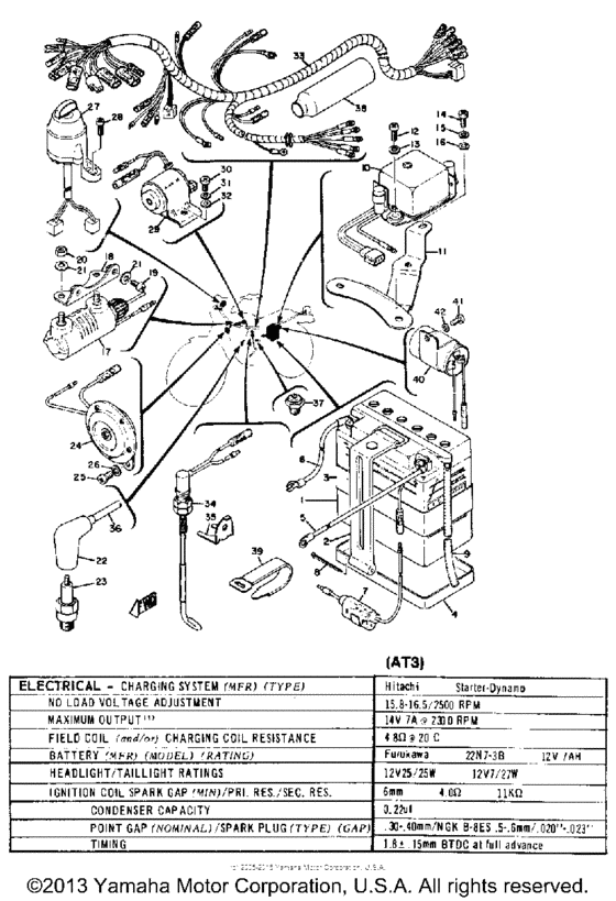 Electrical