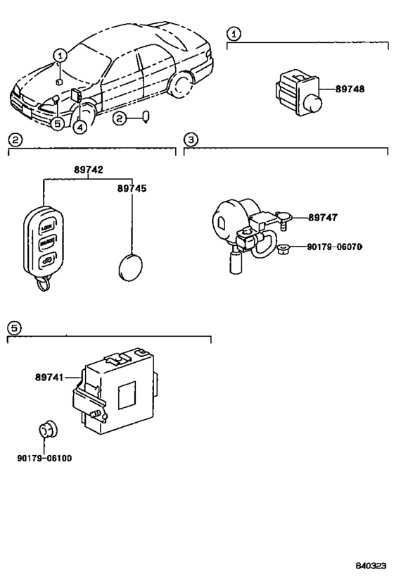 Wireless Door Lock