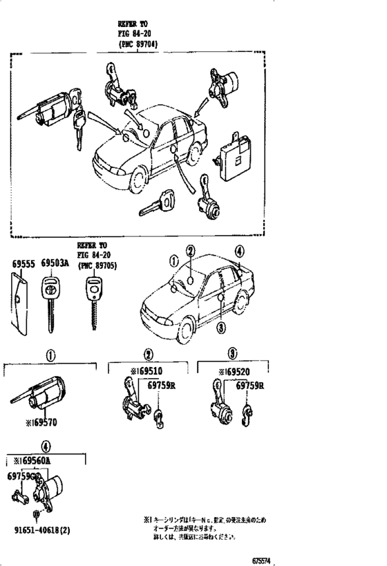 Lock Cylinder Set