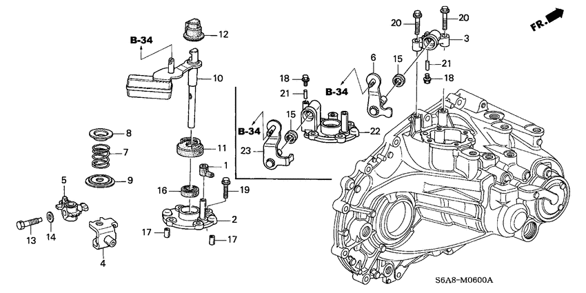 Shift rod/shift holder