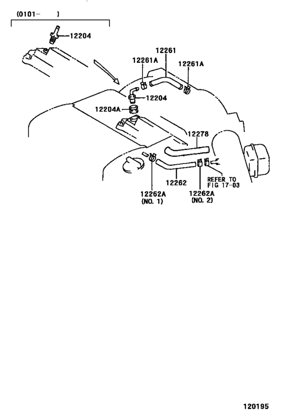 Ventilation Hose
