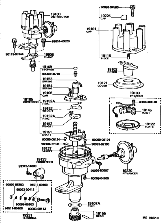 Distributor