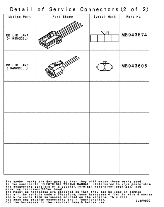 Wiring & attaching parts