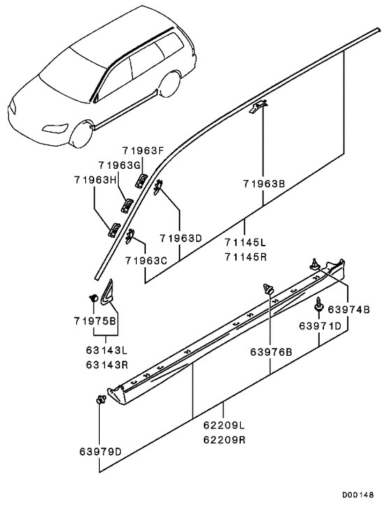 Side garnish & moulding