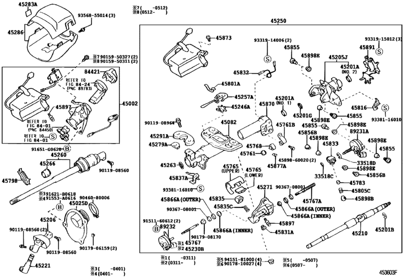 Steering Column & Shaft