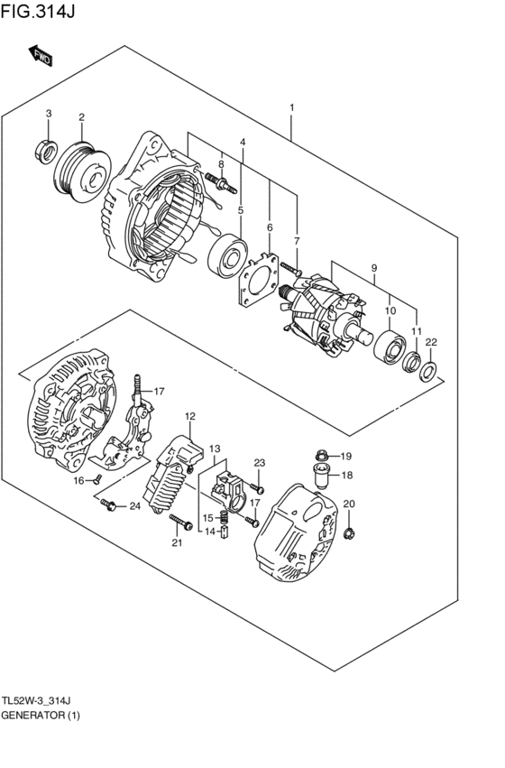 generator