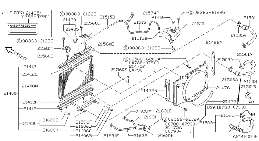 Radiator, shroud & fitting