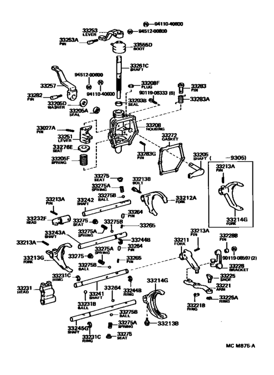 Gear Shift Fork & Lever Shaft (Mtm)
