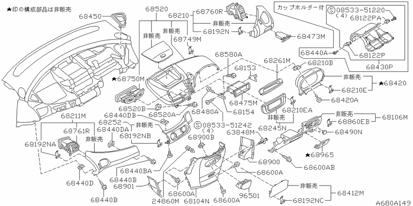 Instrument panel, pad & cluster lid