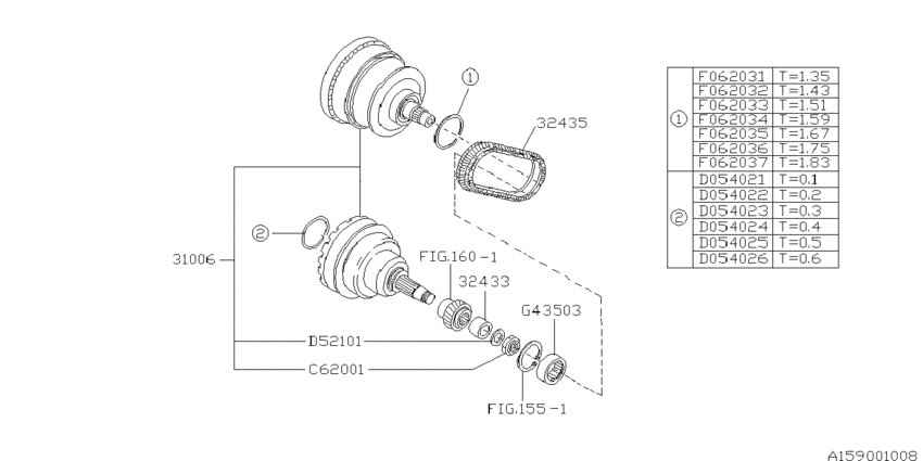 Ecvt, pulley set