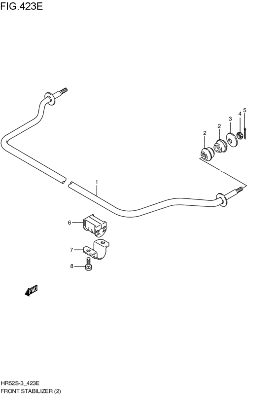 front stabilizer