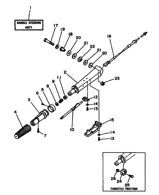 Steering