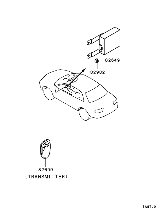 Relay,flasher & sensor