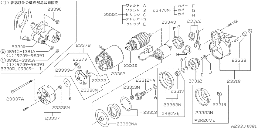 Starter motor