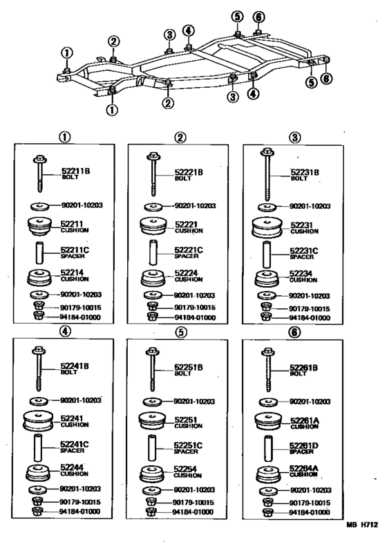 Cab Mounting & Body Mounting