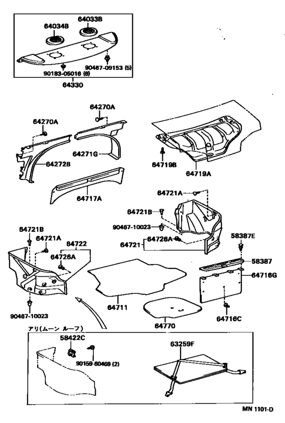 Package Tray Panel & Luggage Compartment Mat
