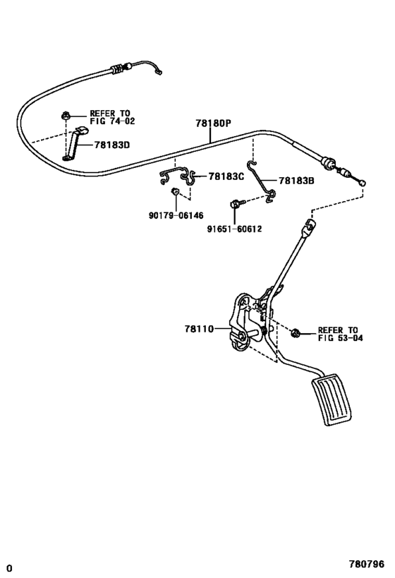 Accelerator Link
