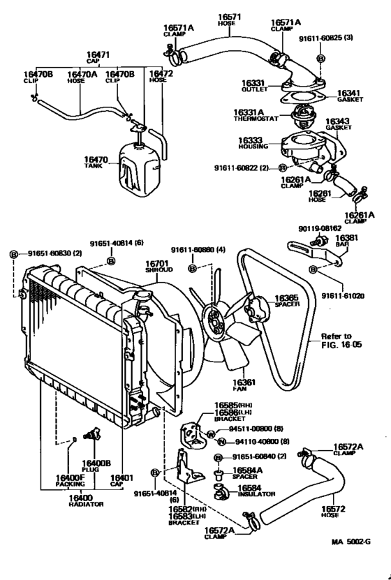Radiator & Water Outlet