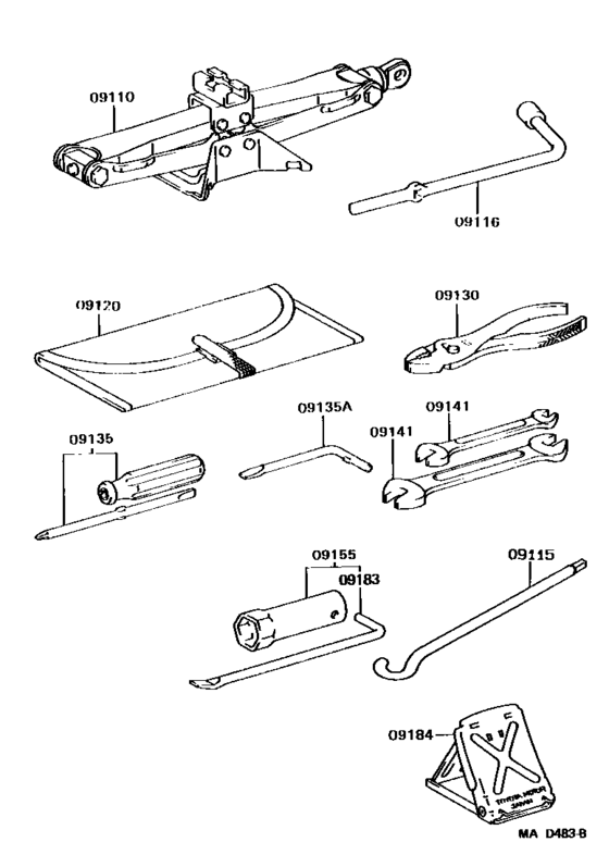 Standard Tool
