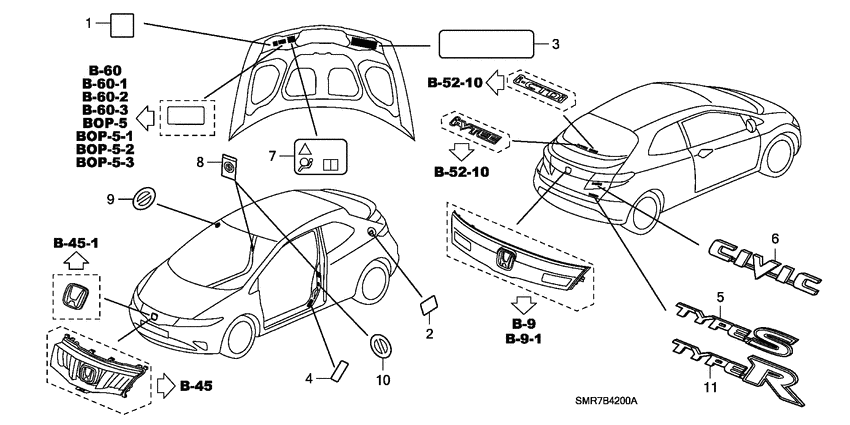 Emblems/caution labels