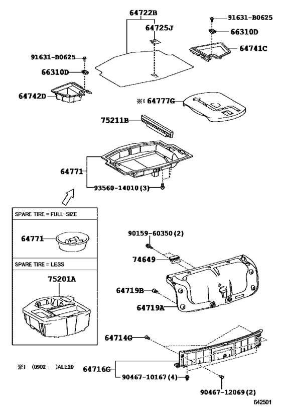 Package Tray Panel & Luggage Compartment Mat