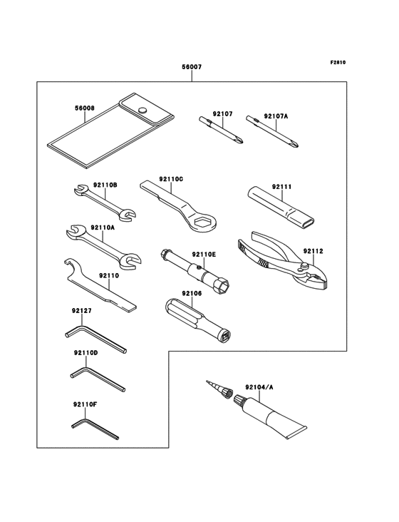 Owner's Tools