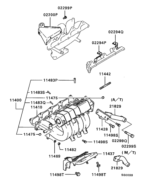 Inlet manifold