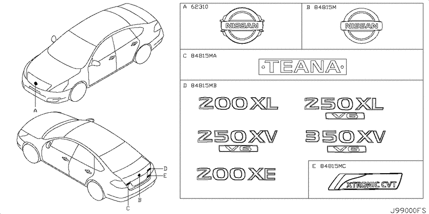 Emblem & name label