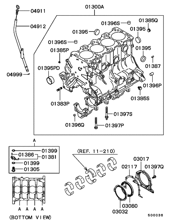 Cylinder block