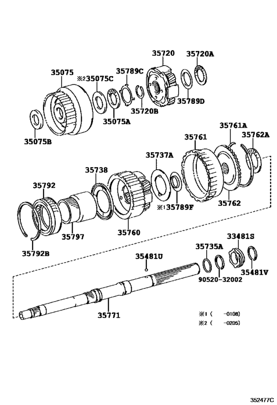 Planetary Gear, Reverse Piston & Counter Gear(Atm)