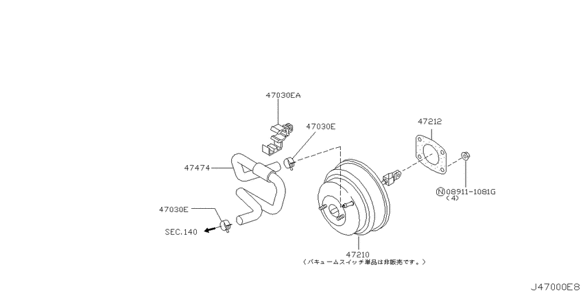 Brake servo &       servo control