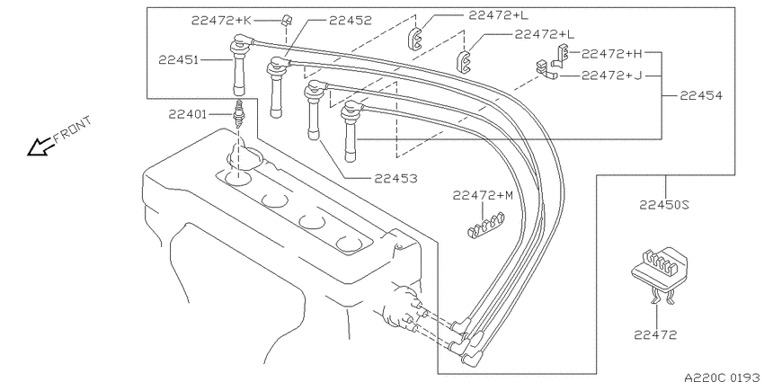 Ignition System