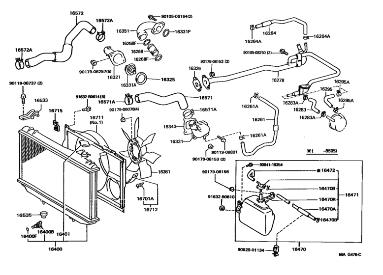 Radiator & Water Outlet