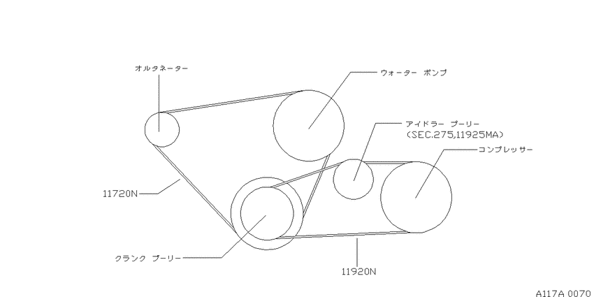 Fan,compressor & power steering belt