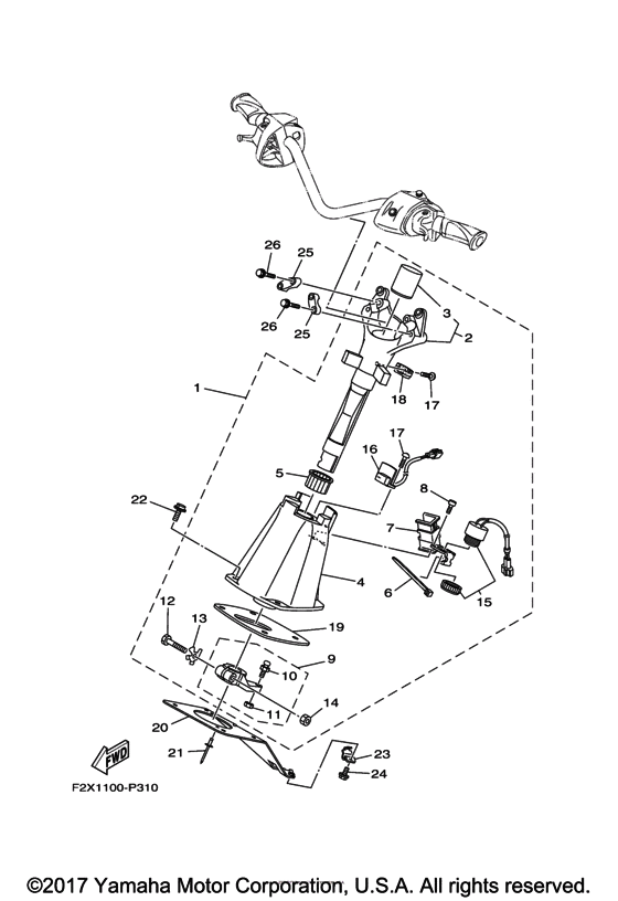 Steering 2