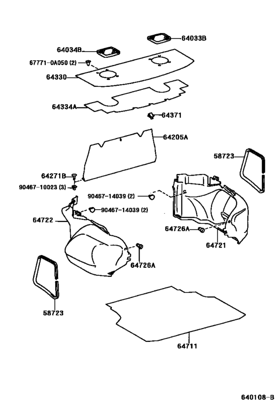 Package Tray Panel & Luggage Compartment Mat