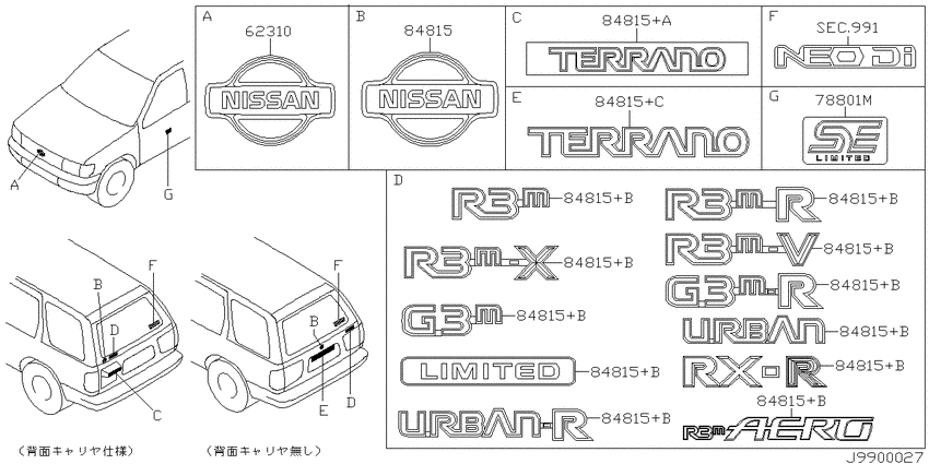 Emblem & name label
