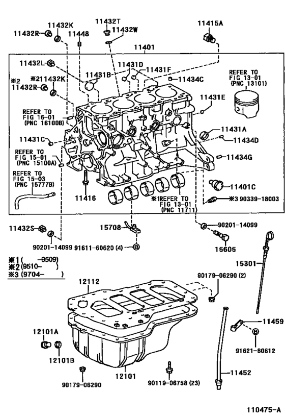 Cylinder Block
