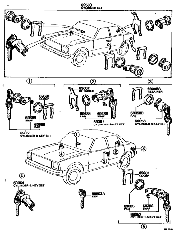 Lock Cylinder Set