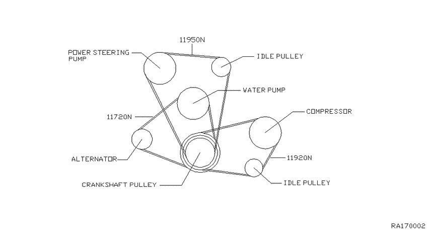 Fan,compressor & power steering belt